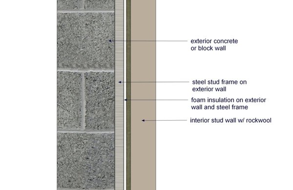 example wall structure.jpg